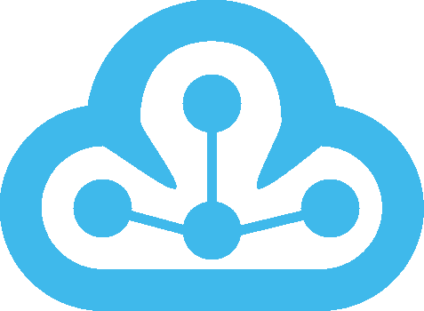 Mirku Connect Marketing Management2 Features